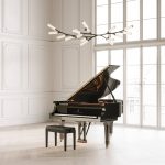 โปรเด็ด ย้ายเปียโน + จูนเสียง แค่ 3000.- บาทเท่านั้น โทรเลย 083-101 5645