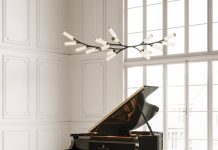 โปรเด็ด ย้ายเปียโน + จูนเสียง แค่ 3000.- บาทเท่านั้น โทรเลย 083-101 5645