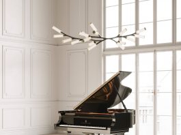 เหมา ๆ ราคาเดียว 2,000.- ย้ายเปียโน ไม่บวกค่าระยะทาง ในกรุงเทพ