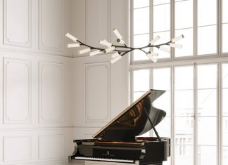 โปรเด็ด ย้ายเปียโน + จูนเสียง แค่ 3000.- บาทเท่านั้น โทรเลย 083-101 5645 Home